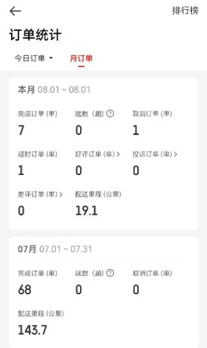 宣城一小学老师暑假送外卖 10天挣了362.3元