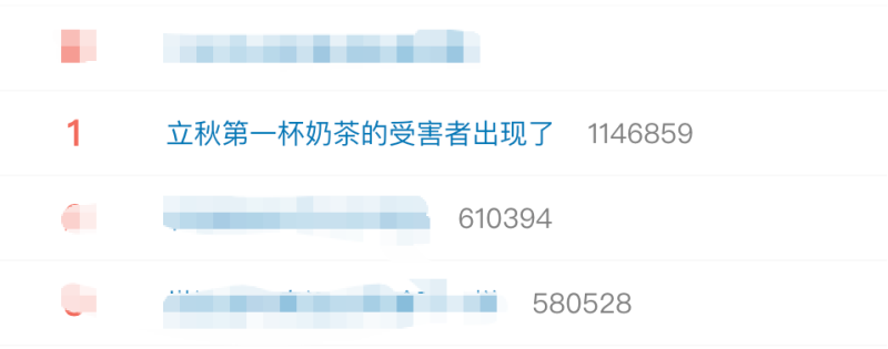 立秋后第一杯奶茶的受害者出现了，都有谁？