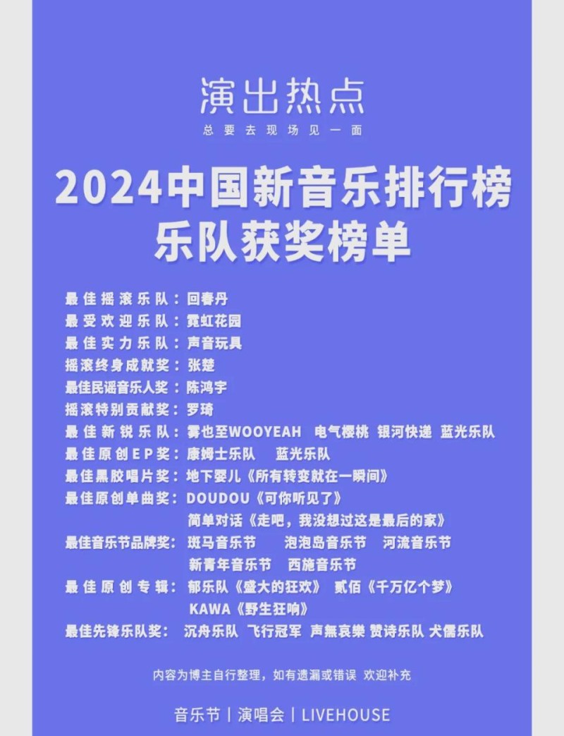 简单的都是抄袭，复杂的听不懂？华语音乐的未来“在哪里”