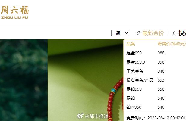 热搜第一！金价，突然大跌！