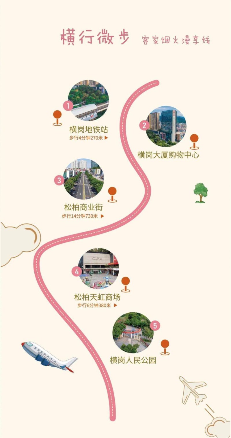 精品漫游，玩转一夏！citywalk主题旅游路线推出